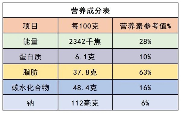 全国最好股票配资平台 月饼怎么吃出健康与美味？北京疾控提醒您——
